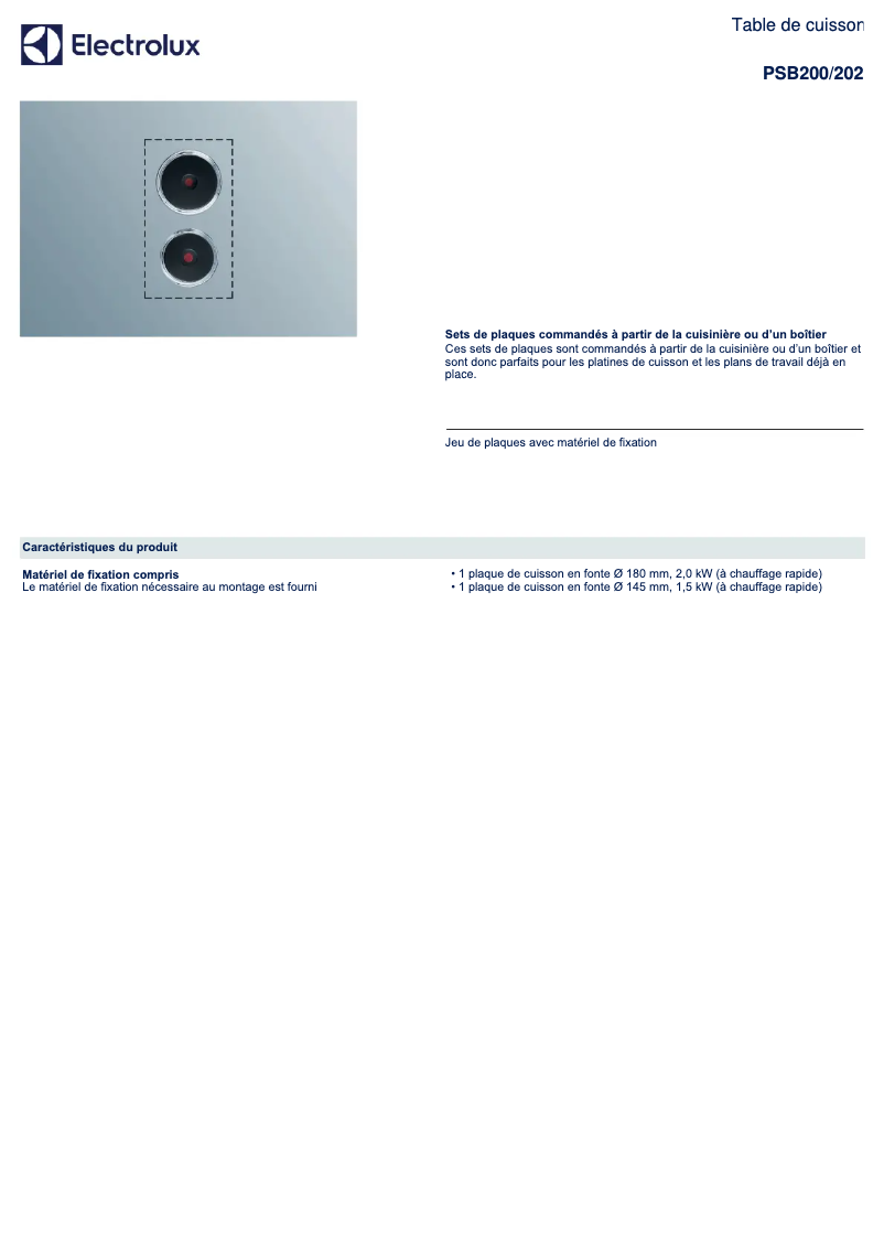 First page image of the manual for PSB200/202