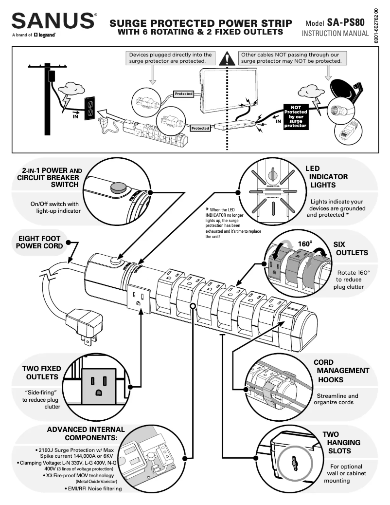 First page image of the manual for SA-PS80