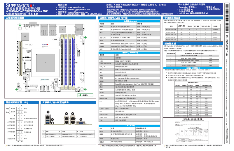 First page image of the manual for M11SDV-4CT-LN4F