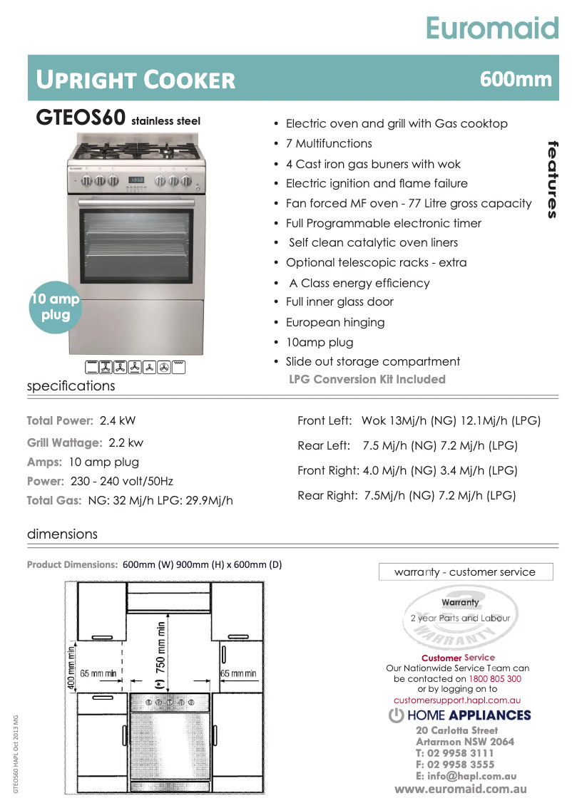 Page 1 of the manual User Manual Euromaid GTEOS60
