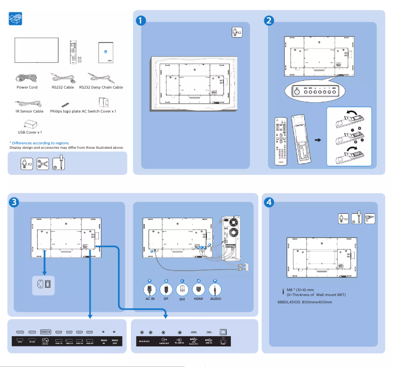 First page image of the manual for 98BDL4510D