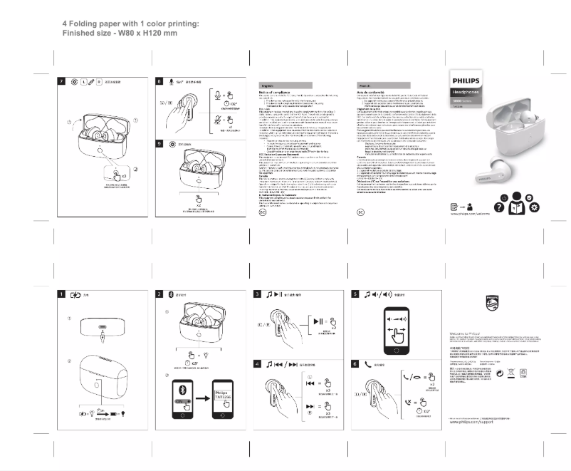 Page 1 of the manual User Manual Philips TAT3256