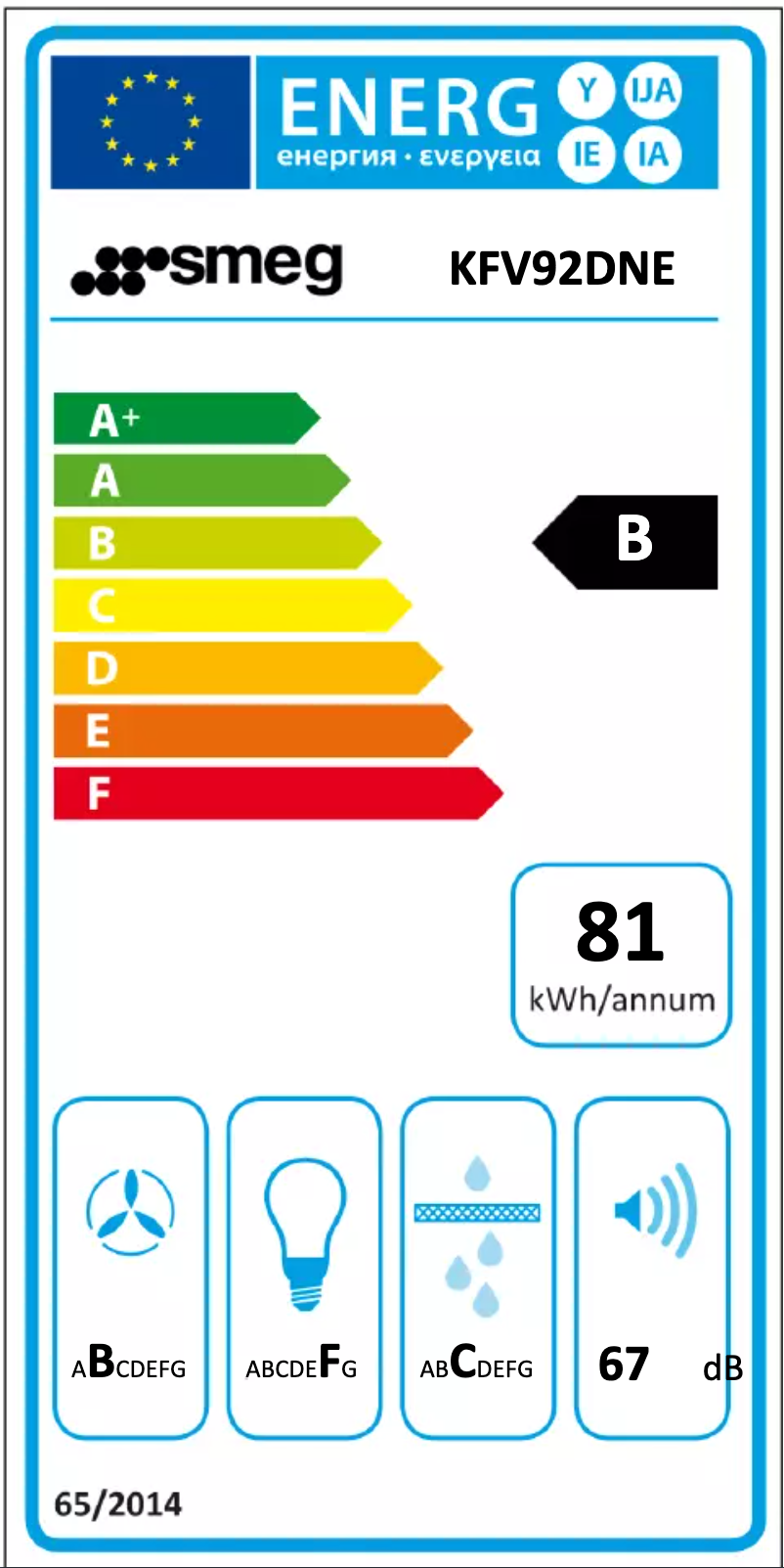 Page 1 of the manual Energy Label Smeg KFV92DNE