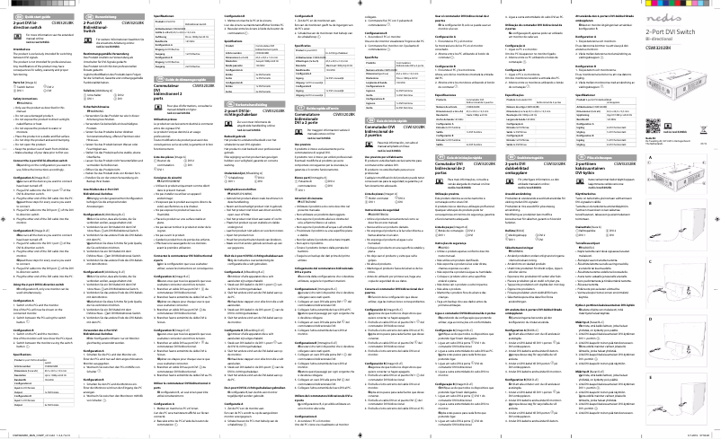 Page 1 of the manual User Manual Nedis CSWI3202BK