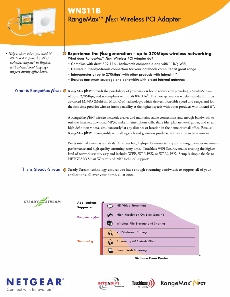 Page 1 of the manual Technical Sheet Netgear WN311B