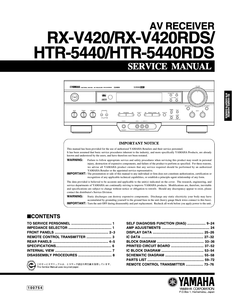 Page 1 of the manual User Manual Yamaha HTR-5440