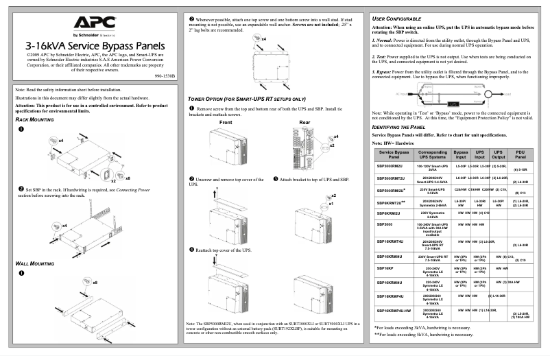 First page image of the manual for SBP5000RMI2U