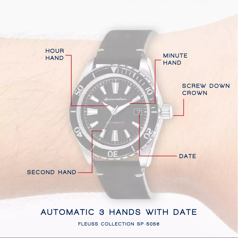 Page 1 of the manual User Manual Spin Master Fleuss SP-5056-01
