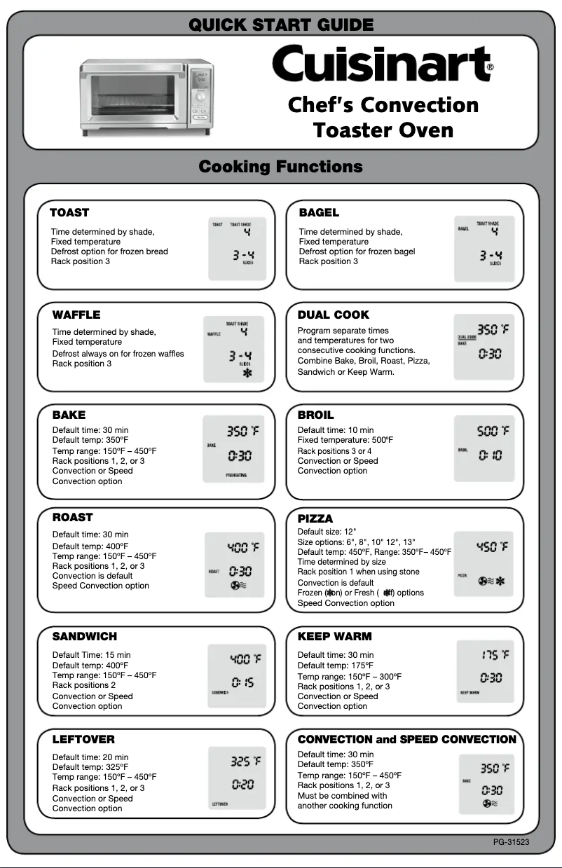 Page 1 of the manual User Manual Cuisinart TOB-260N1