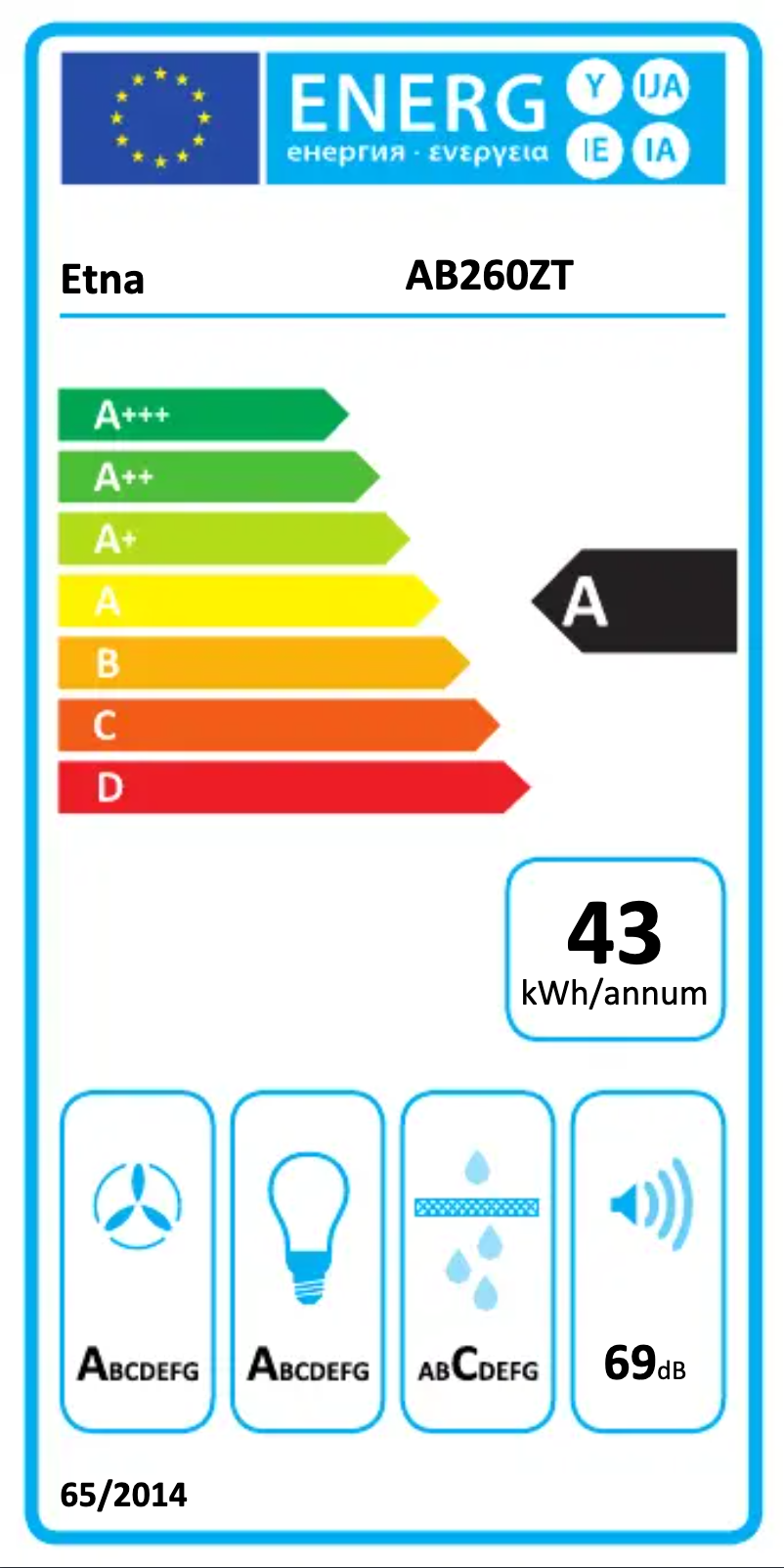 First page image of the manual for HF2012