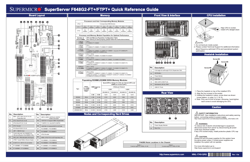 First page image of the manual for SuperServer F648G2-FTPT+