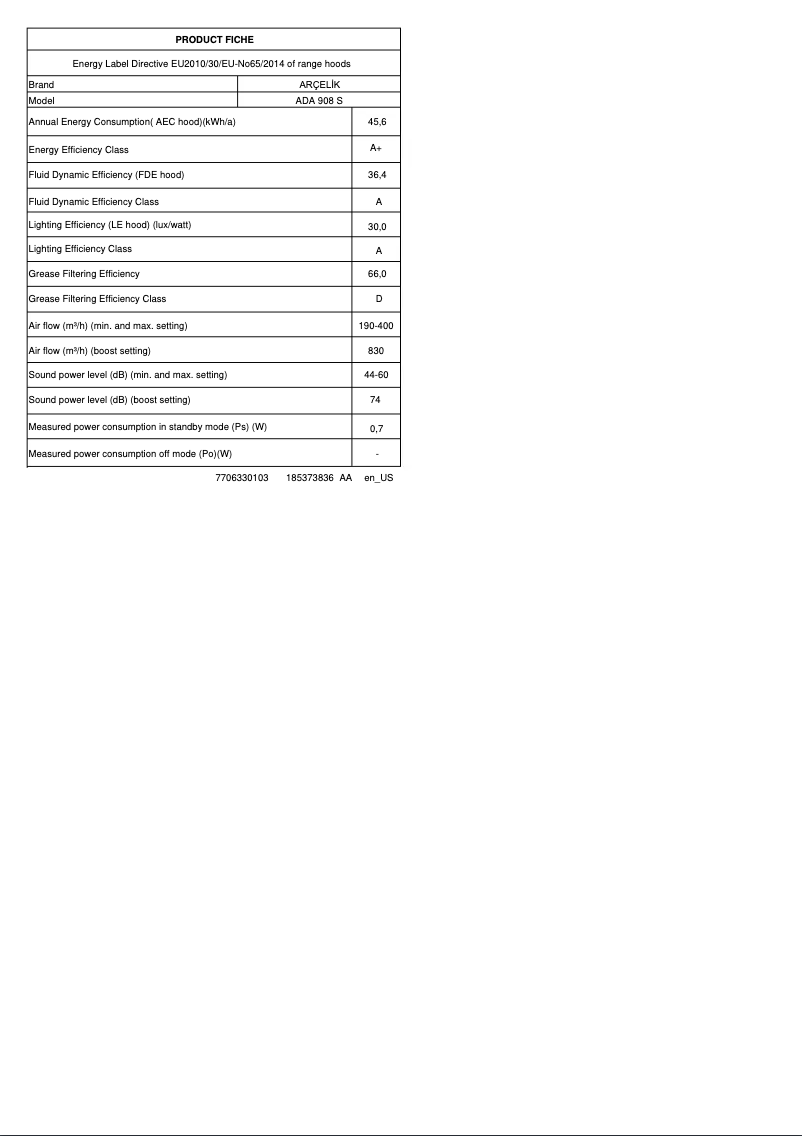 Page 1 of the manual Technical Sheet Arçelik ADA 908 S