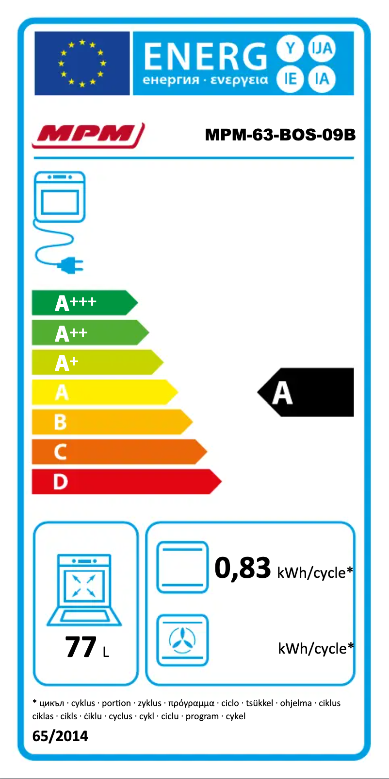 Page 1 of the manual Energy Label MPM MPM-63-BOS-09B