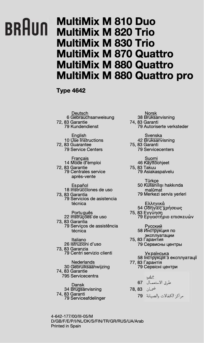 Page 1 of the manual User Manual Braun MultiMix M 820 Trio