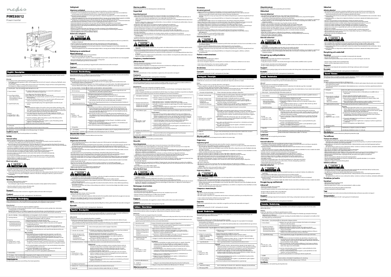 Page 1 of the manual User Manual Nedis PIMS30012