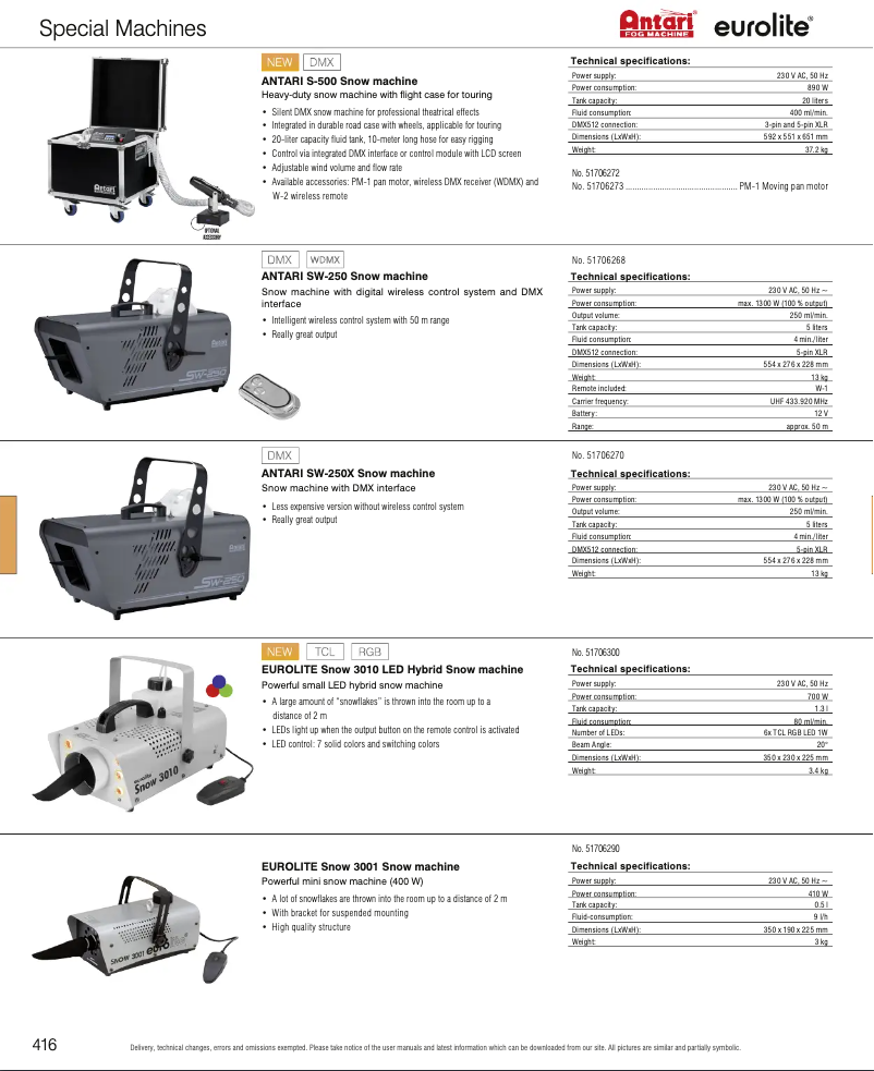 Page 1 of the manual Catalogue Antari PM-1