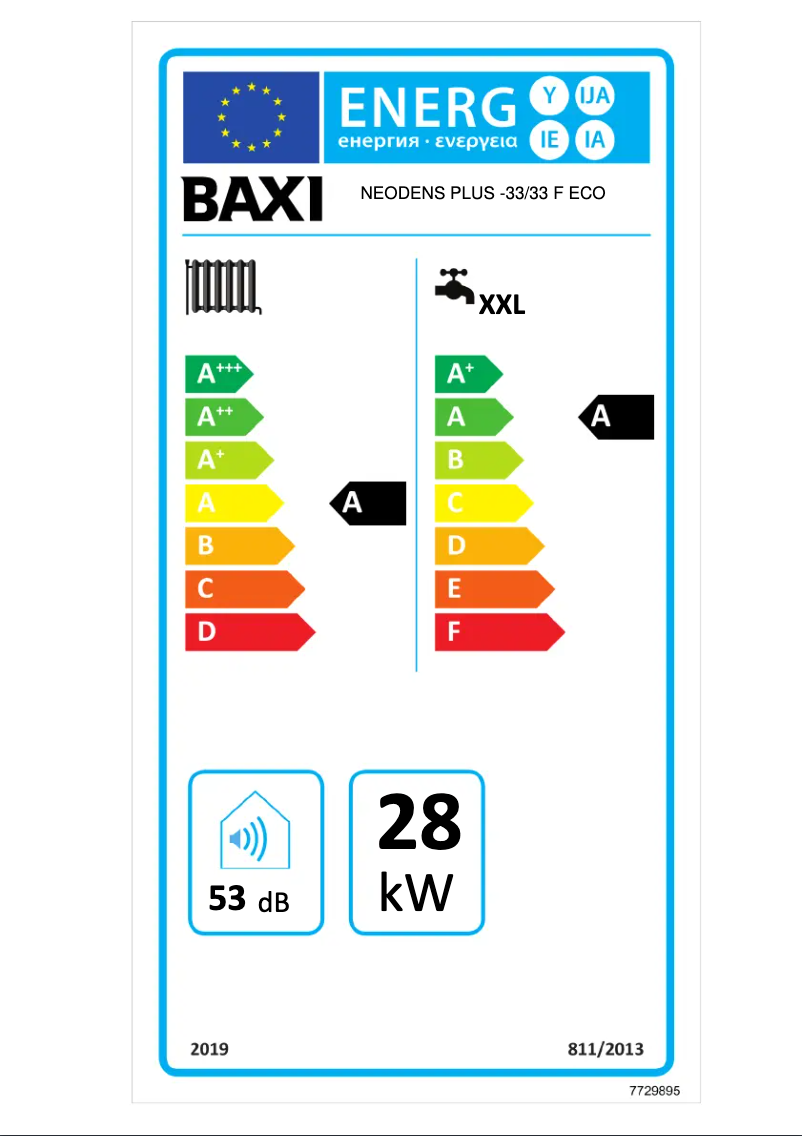 Page 1 de la notice Manuel utilisateur Baxi Platinum Compact