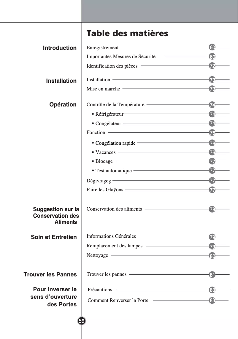 First page image of the manual for GC-B399PLQA