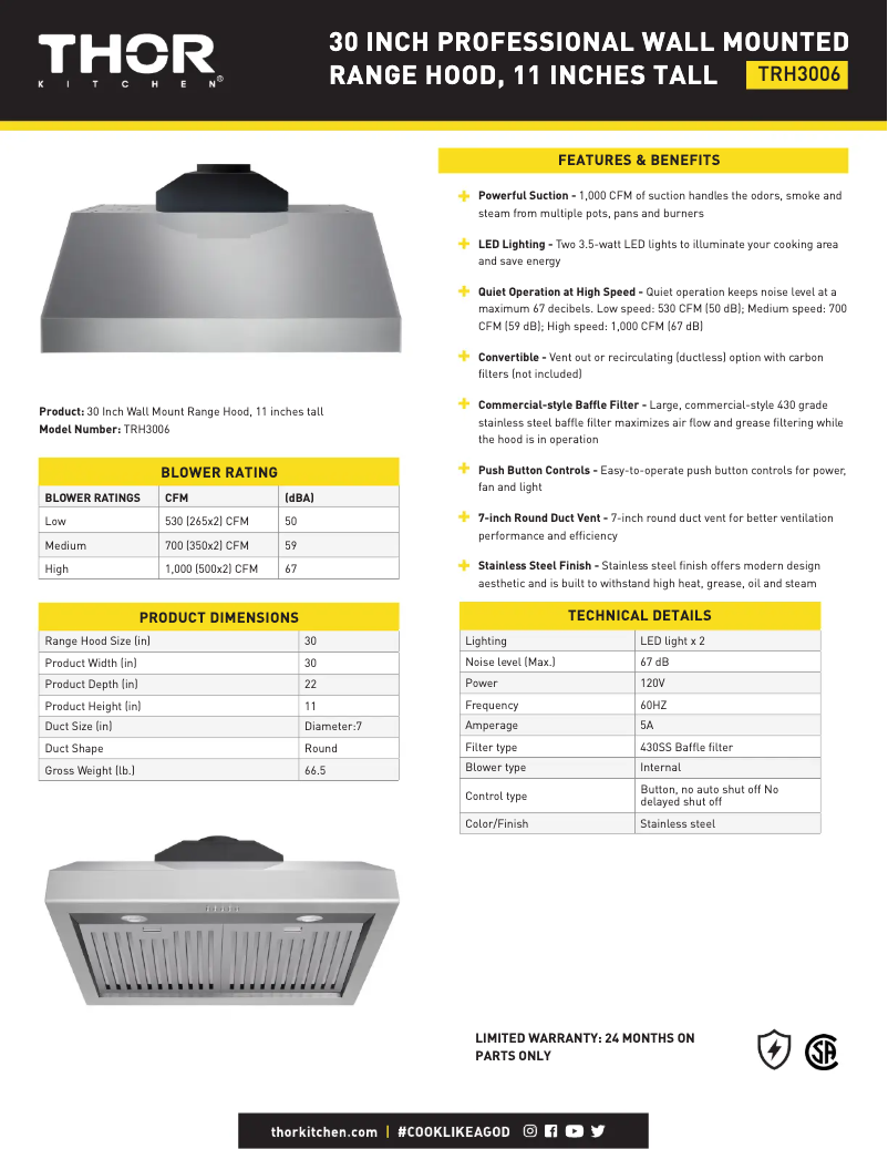 Page 1 of the manual Technical Sheet Thor TRH3006