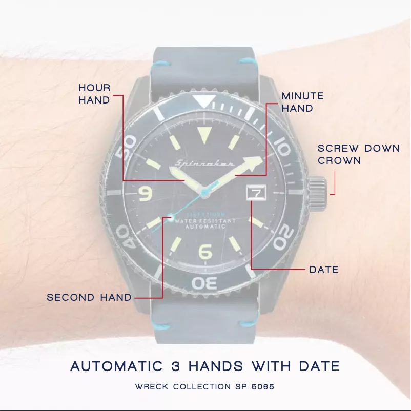 First page image of the manual for Wreck SP-5065-03