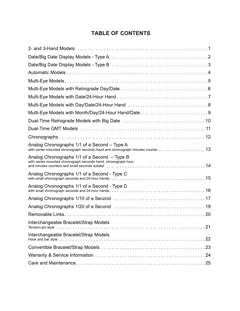 Page 1 of the manual User Manual Lacoste Metro 2010848