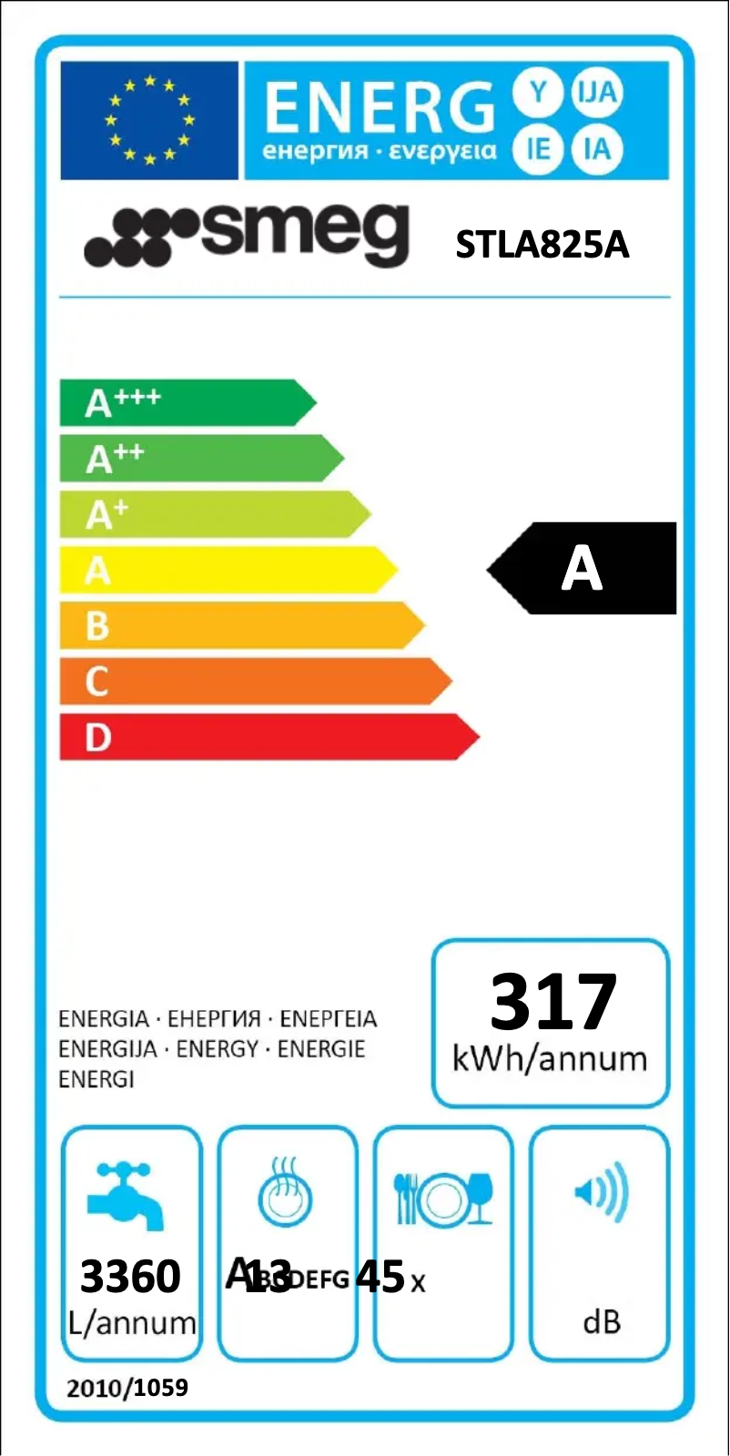 Page 1 of the manual Energy Label Smeg STLA825A