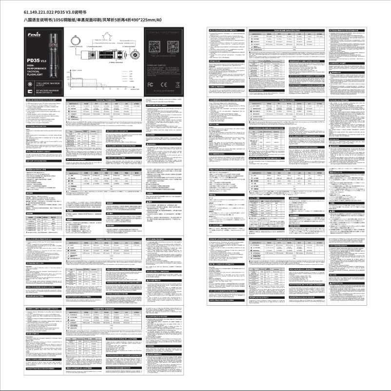 Page 1 of the manual User Manual Fenix PD35 V3.0