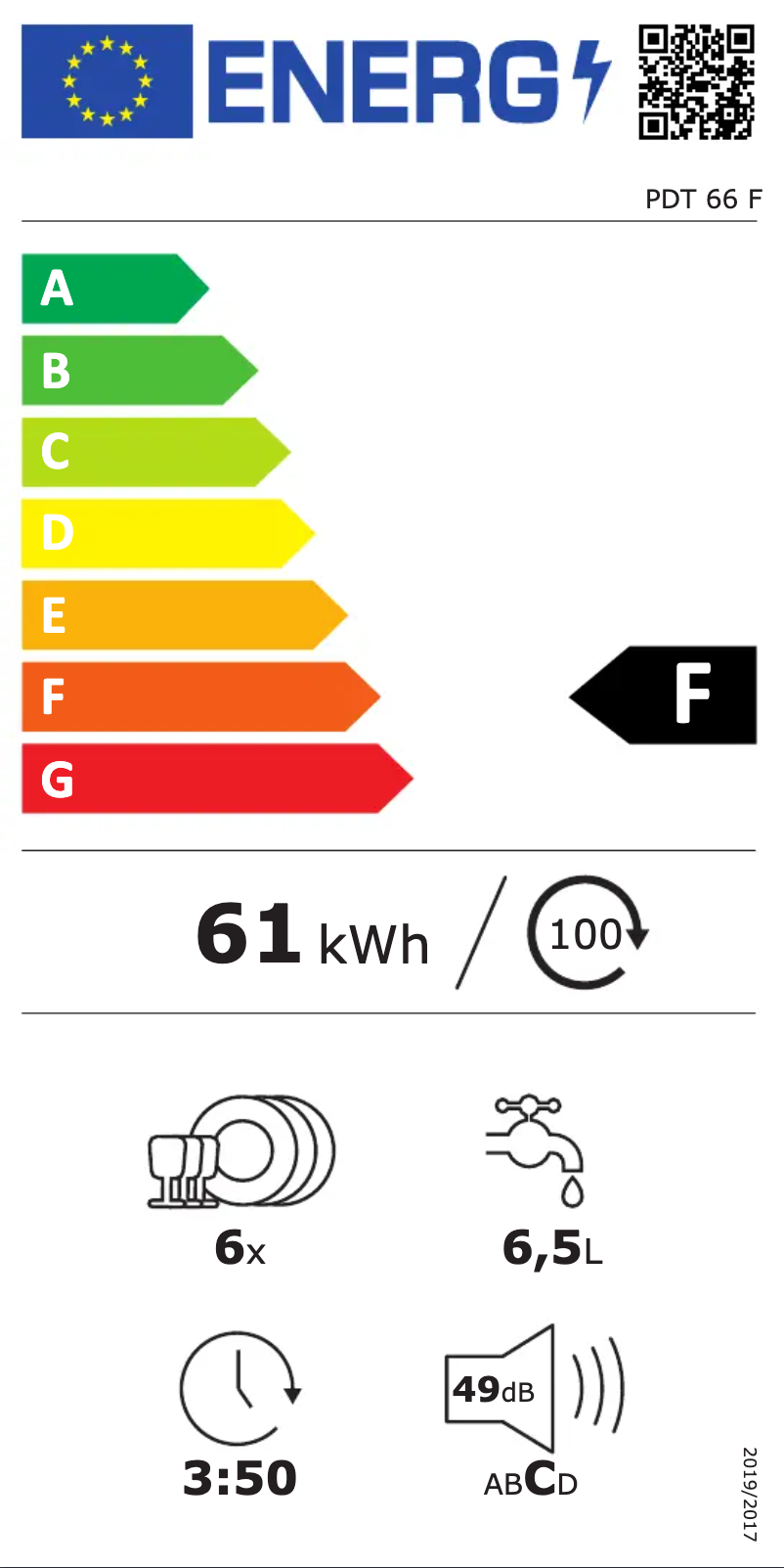 First page image of the manual for PDT 66 F