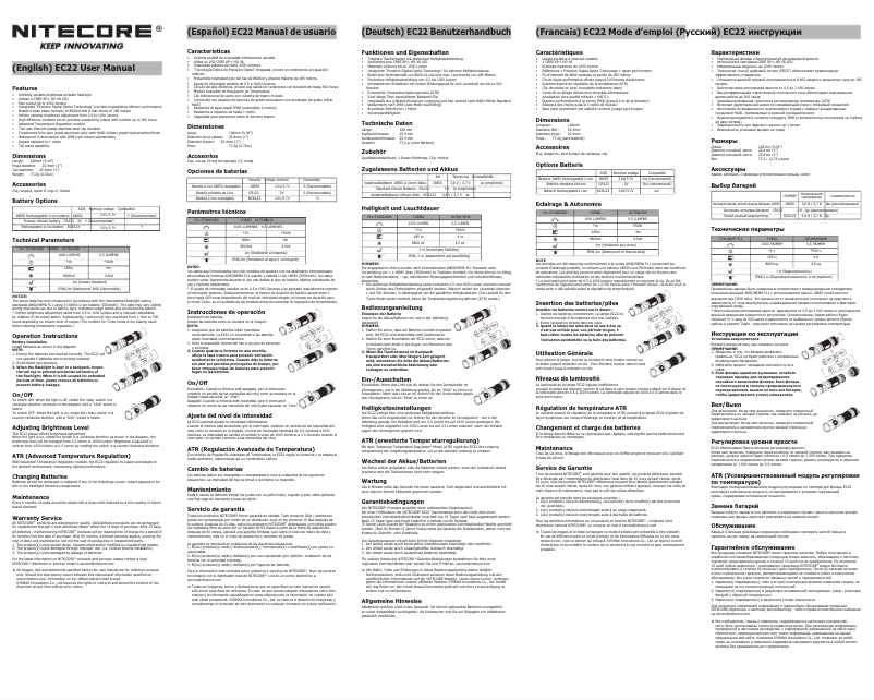 Page 1 of the manual User Manual Nitecore EC22