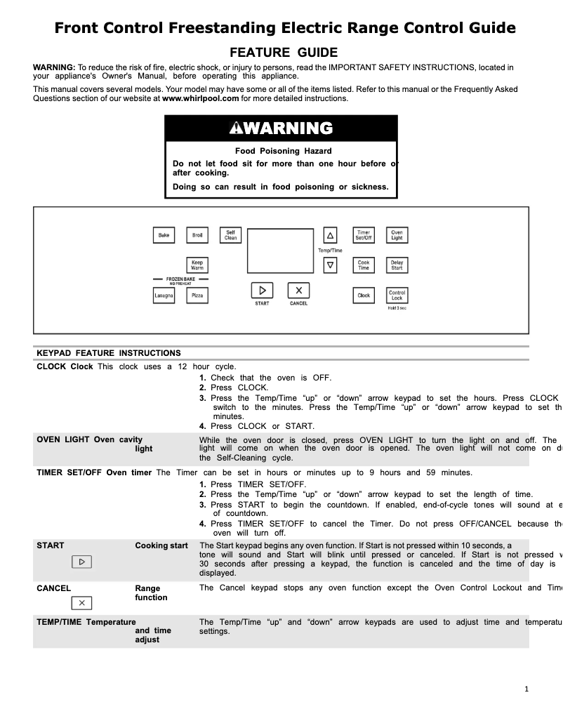 Page 1 of the manual User Manual Whirlpool WEE515SALB
