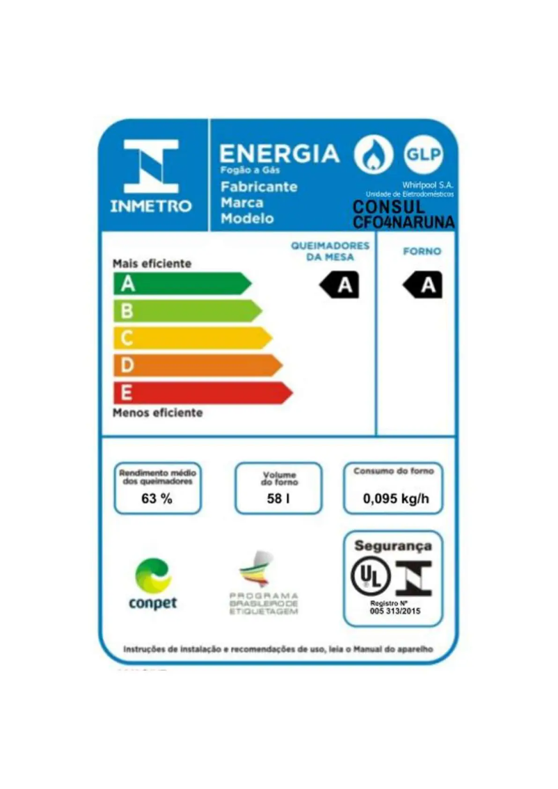 Page 1 of the manual User Manual Consul CFO4NAR