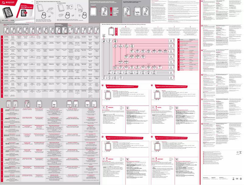 First page image of the manual for BC 14.16 ALTI STS CAD