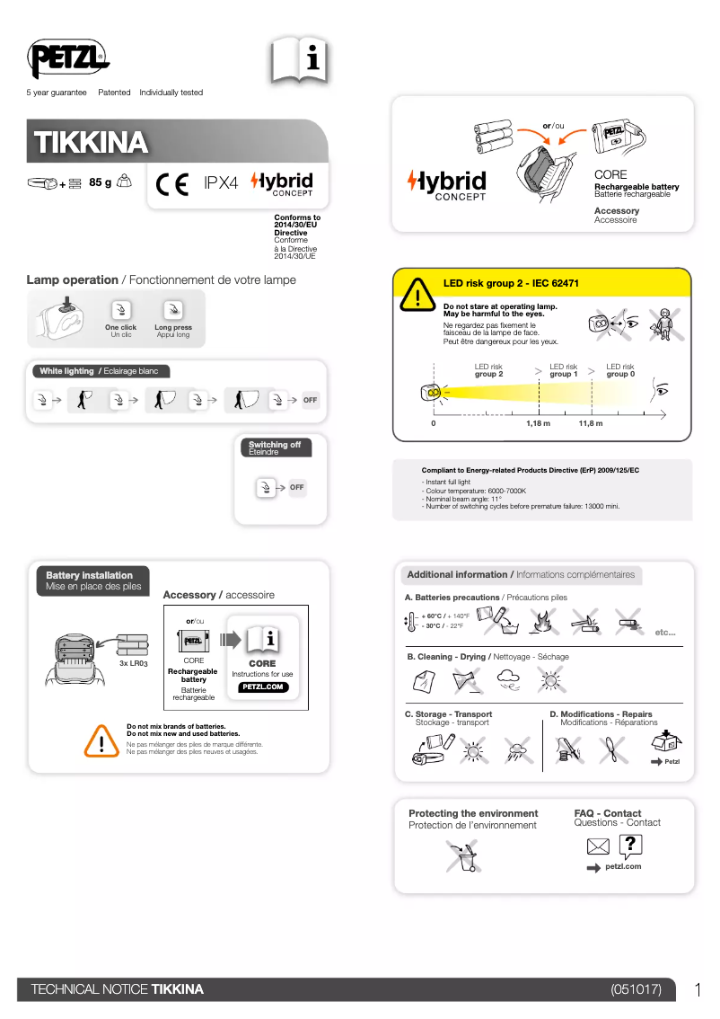 Page 1 of the manual User Manual Petzl Tikkina 150