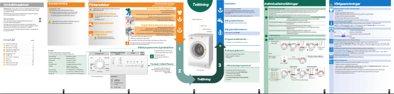 Page 1 of the manual User Manual Siemens WM12E160SN