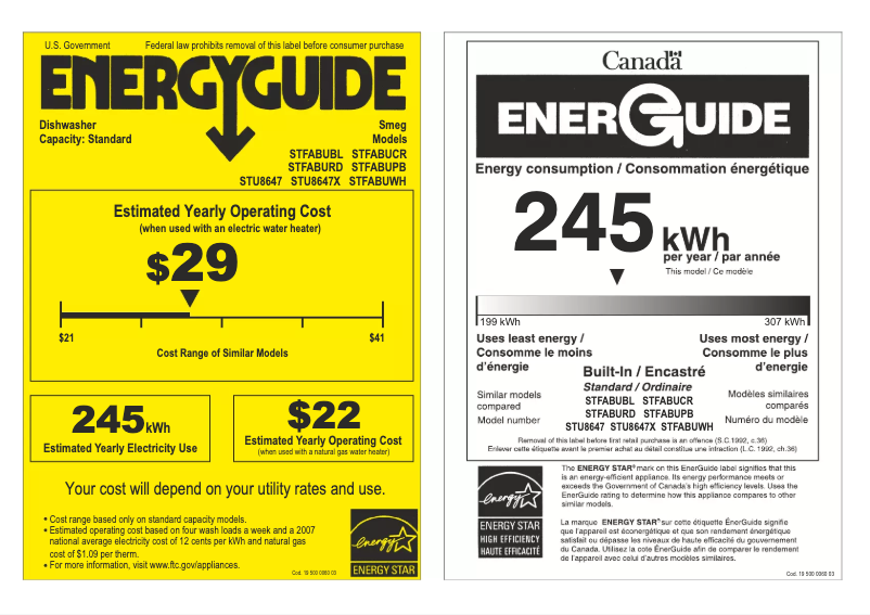 Page 1 of the manual Energy Label Smeg STU8647X
