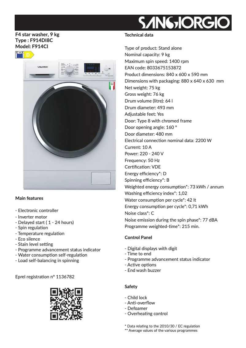 Page 1 of the manual Technical Sheet SanGiorgio F914DI8C