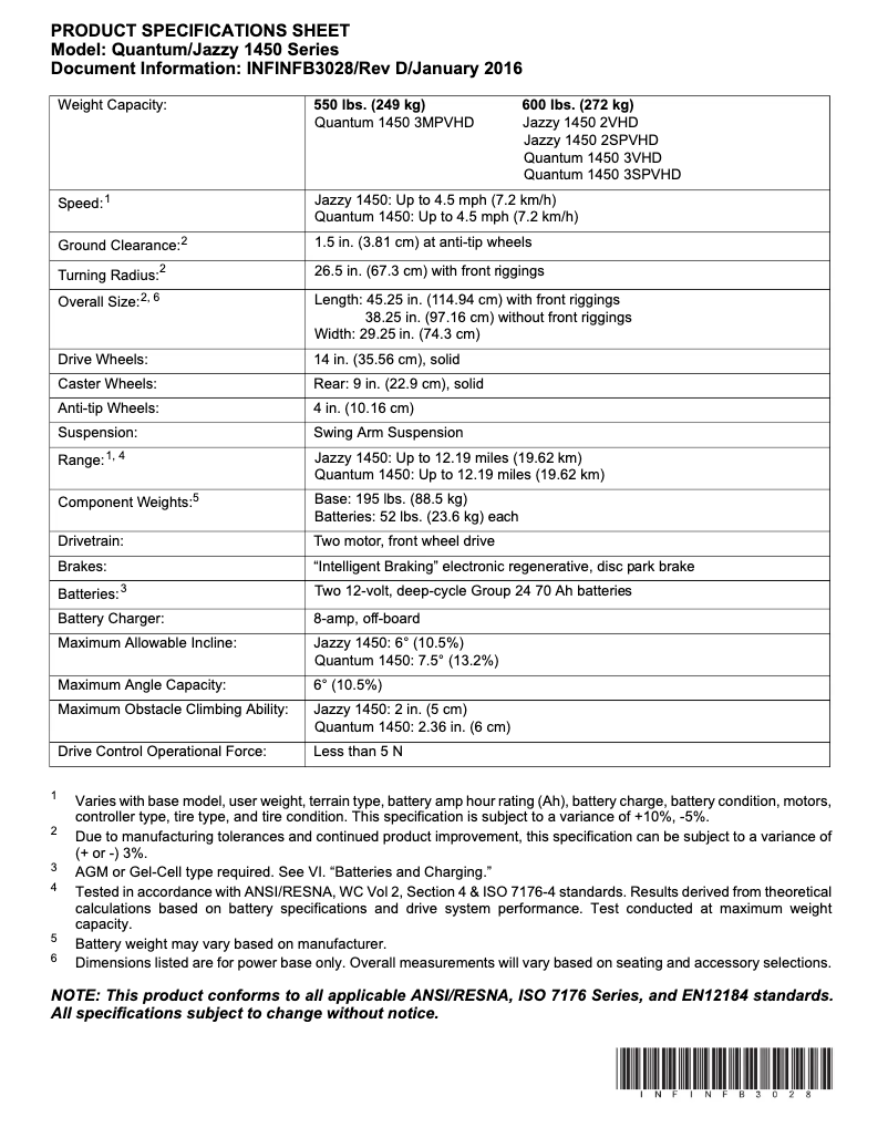 Page 1 de la notice Fiche technique Quantum 1450