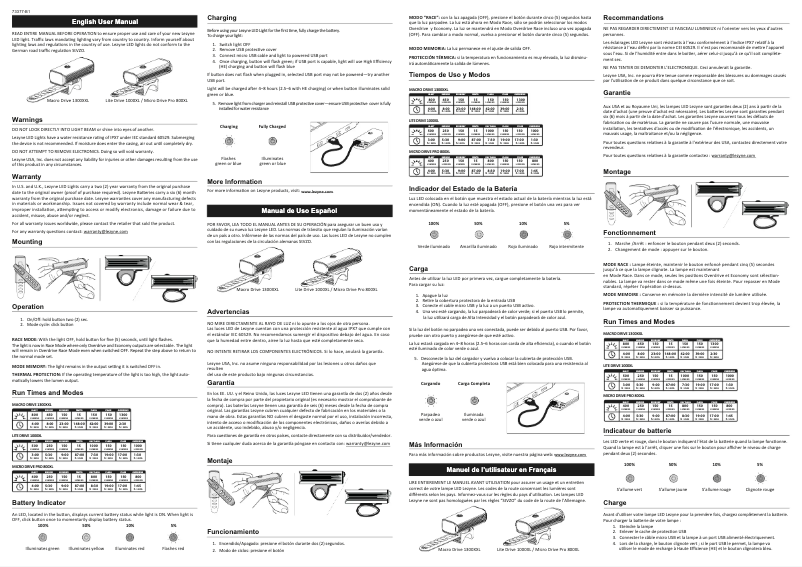 First page image of the manual for Macro Drive 1300XL