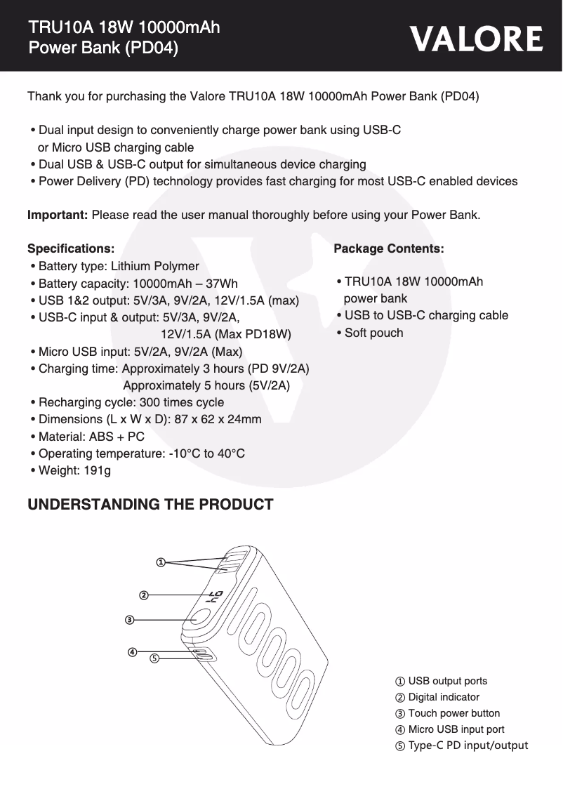 Page 1 of the manual User Manual Valore PD04