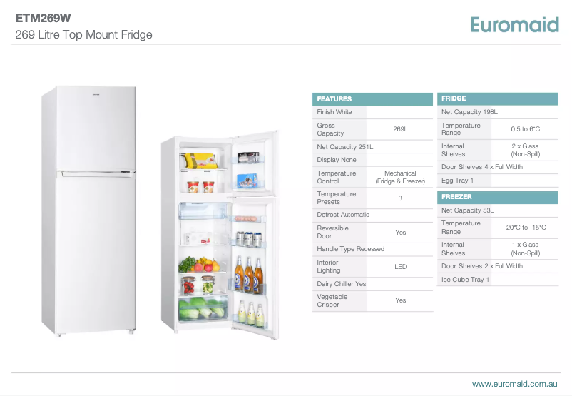 First page image of the manual for ETM269W