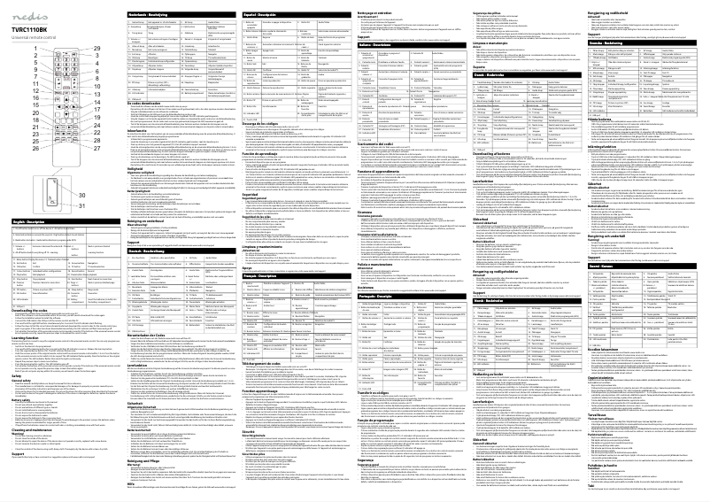 Page 1 of the manual User Manual Nedis TVRC1110BK