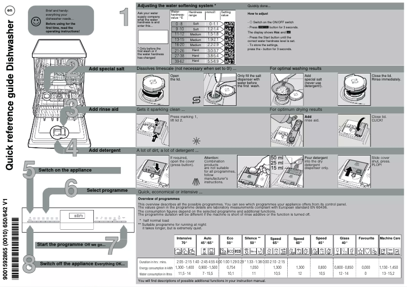 Page 1 of the manual User Manual Siemens SN23HC00MM
