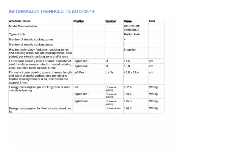 First page image of the manual for HOX650MF