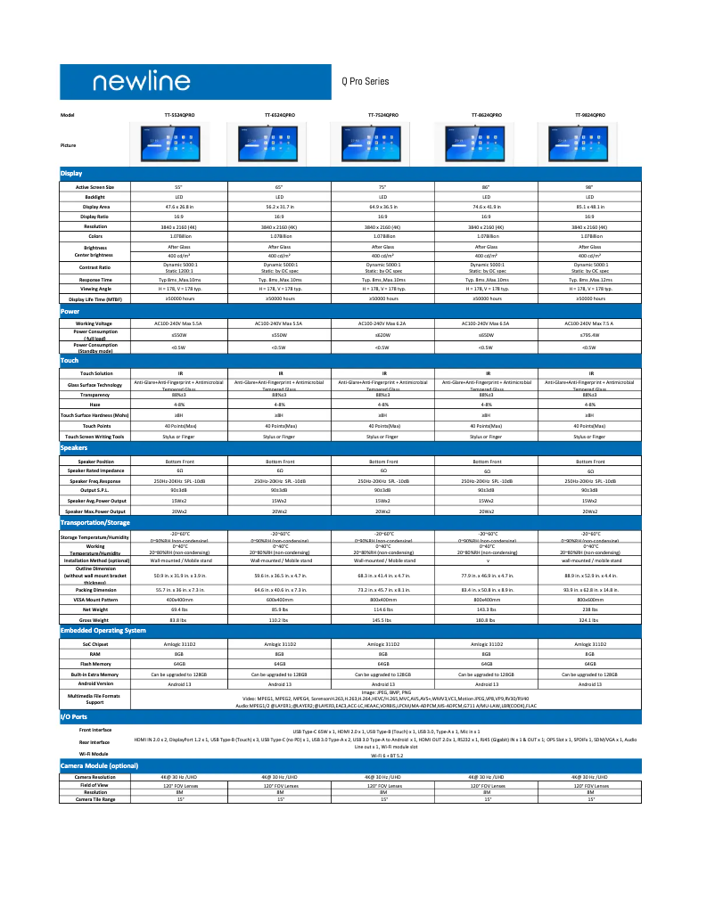 Page 1 of the manual Technical Sheet Newline TT-8624QPRO