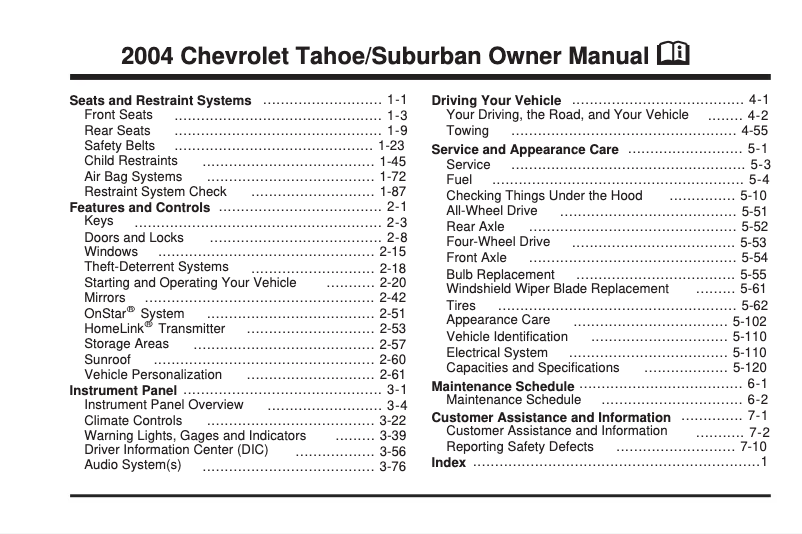 Page 1 of the manual User Manual Chevrolet Tahoe (2015)