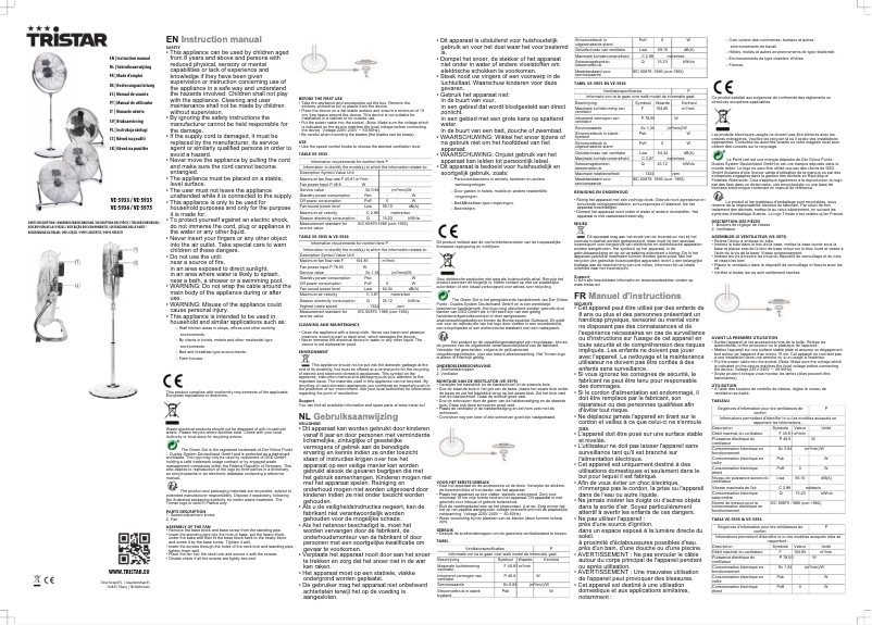Page 1 of the manual User Manual TriStar VE-5975