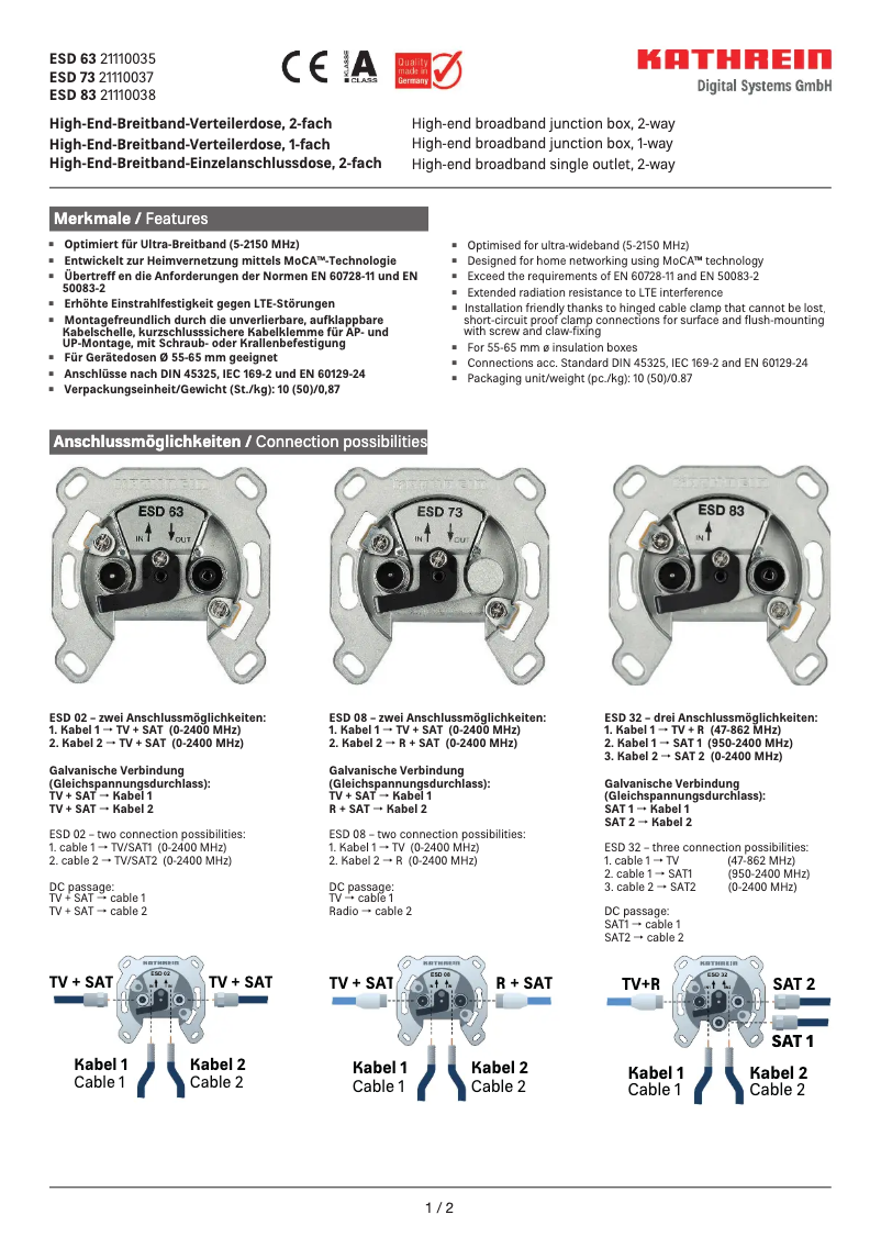 First page image of the manual for ESD 83