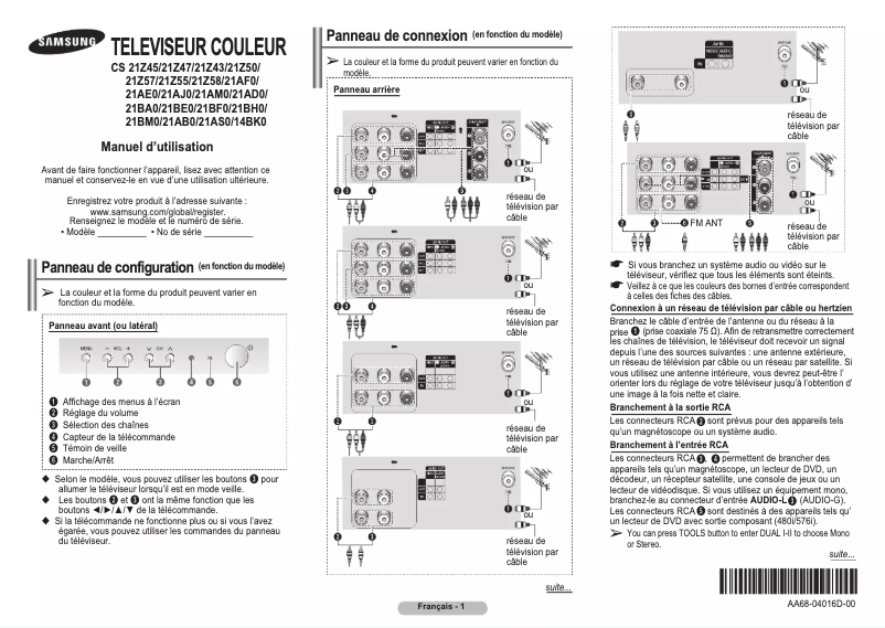 First page image of the manual for CS-21Z58