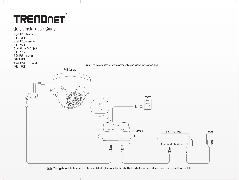 Page 1 of the manual User Manual TRENDnet TPE-113GI