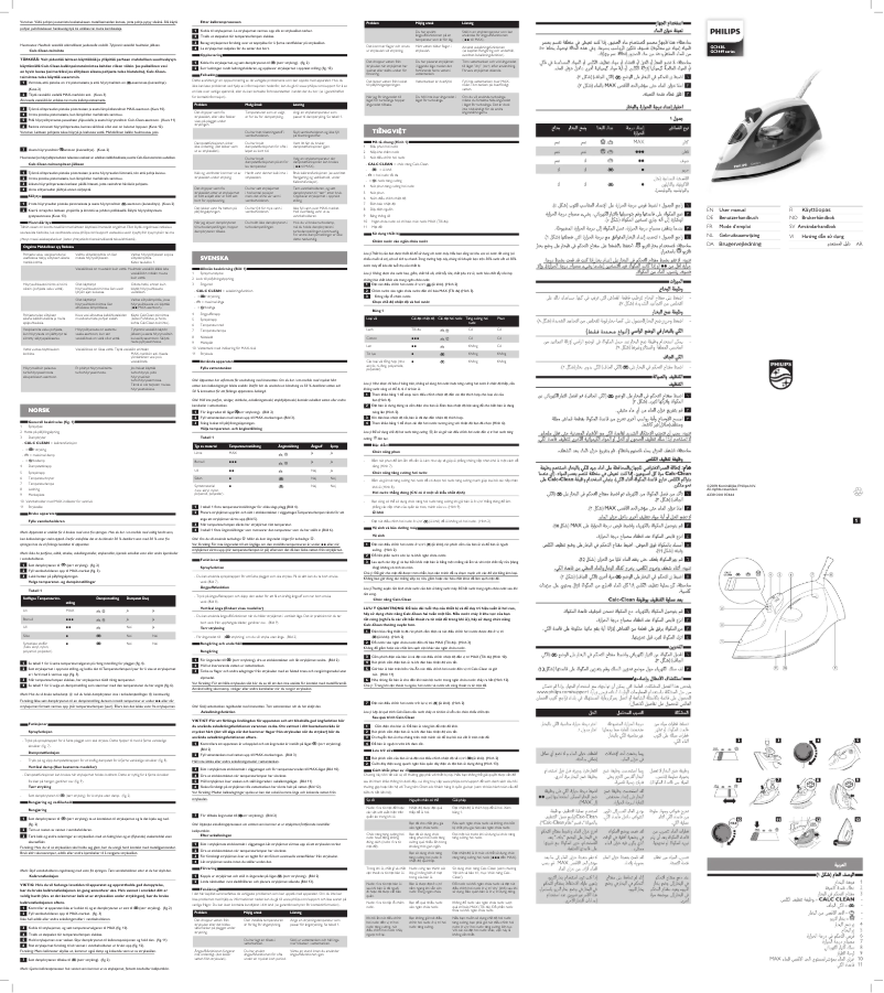 First page image of the manual for EasyTouch Plus GC529